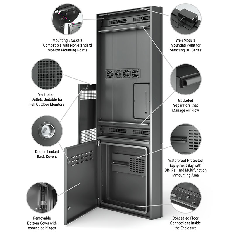 A1 Outdoor Totem - Technical Details